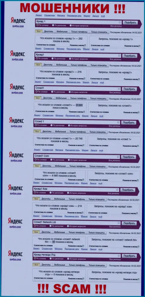 Информация о онлайн запросах по бренду интернет мошенников Crowd1