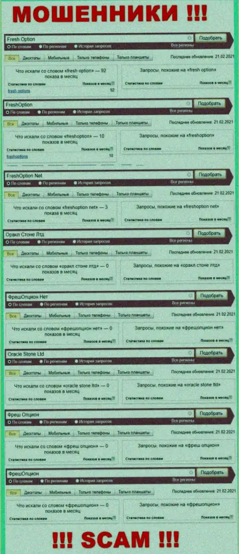 Статистика онлайн запросов по бренду ФрешОпцион