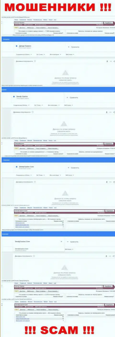 Статистические данные online запросов в поисковиках касательно ворюг DendyCasino Com