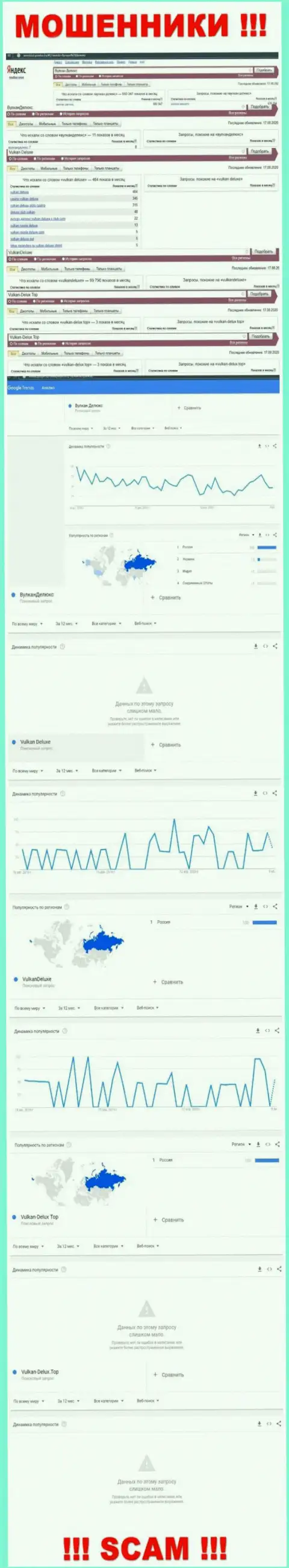 Статистические показатели онлайн запросов по мошенникам Вулкан Делюкс во всемирной сети Интернет