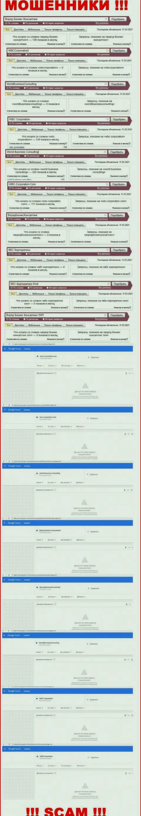 Количество online-запросов инфы о мошенниках WBC Corporation в интернет сети