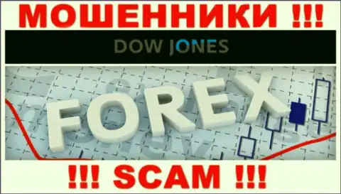 ДовДжонсМаркет заявляют своим клиентам, что трудятся в сфере FOREX