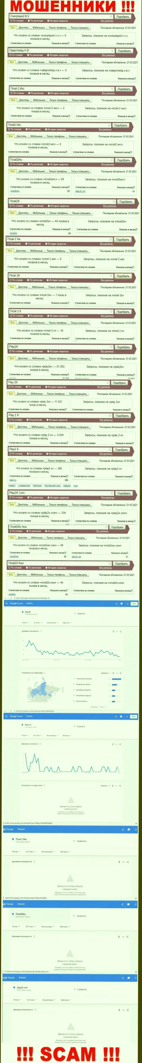 Число брендовых онлайн-запросов по internet-ворам Плэй2 Икс