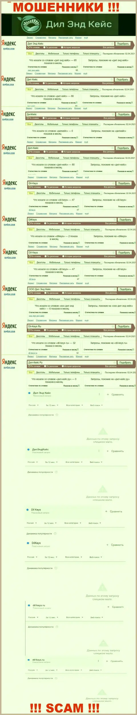 Итог онлайн запросов информации про воров Dil-Keys Ru в глобальной интернет сети