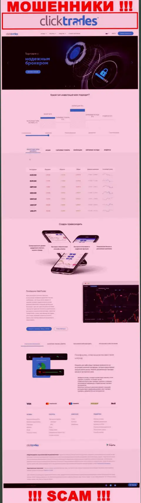 Будьте бдительны, интернет-портал мошенников Click Trades это капкан для наивных людей