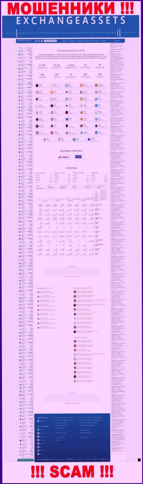 Веб-сайт мошеннической компании Exchange Assets - это заманчивая картинка и не более