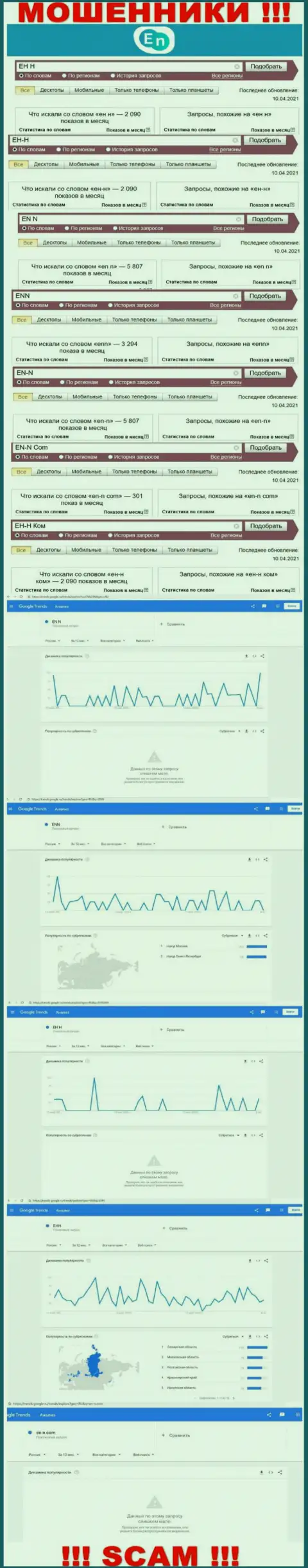 Результат запросов инфы про мошенников EN-N Com в глобальной сети