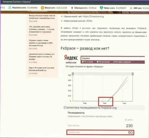 ФИкс Спейс - это МОШЕННИКИ !!! Отжимают средства доверчивых людей (обзор афер)