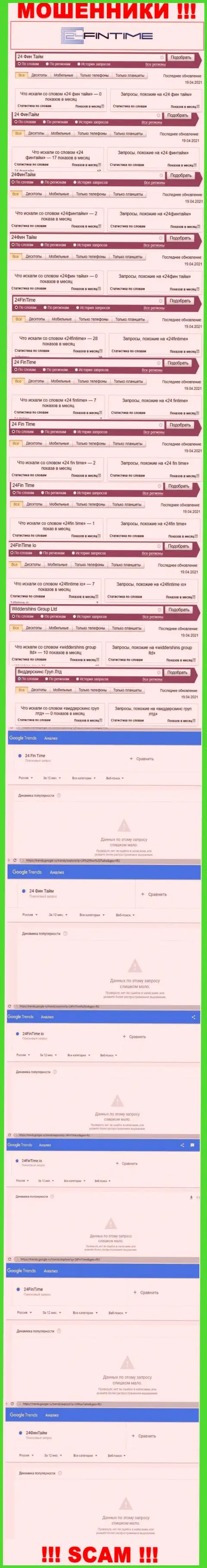 Подробный анализ online-запросов по противоправно действующей компании 24FinTime