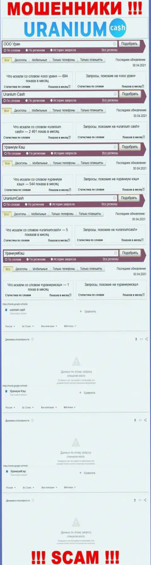 Онлайн-запросы по бренду кидал Ураниум Кэш в поисковиках глобальной интернет сети