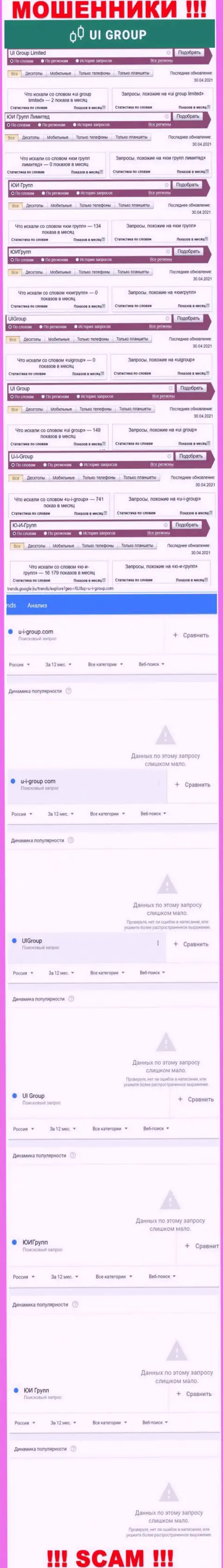 Информация о брендовых запросах в отношении интернет-мошенников Ю-И-Групп Ком