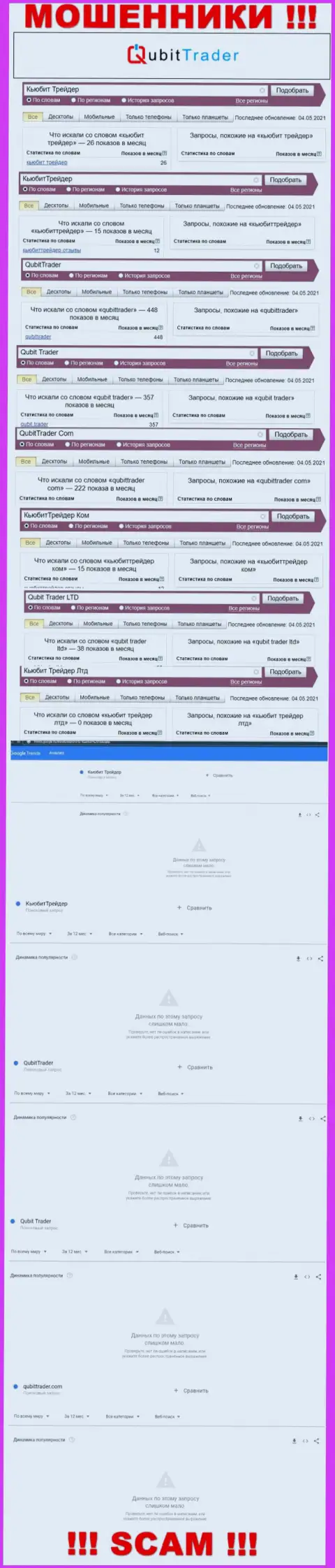 Статистические показатели поиска материала об бессовестных internet-обманщиках QubitTrader