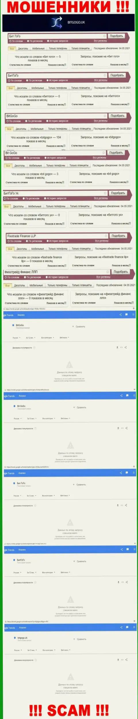 Суммарное число поисковых запросов по жуликам BitGoGo Uk в глобальной сети internet