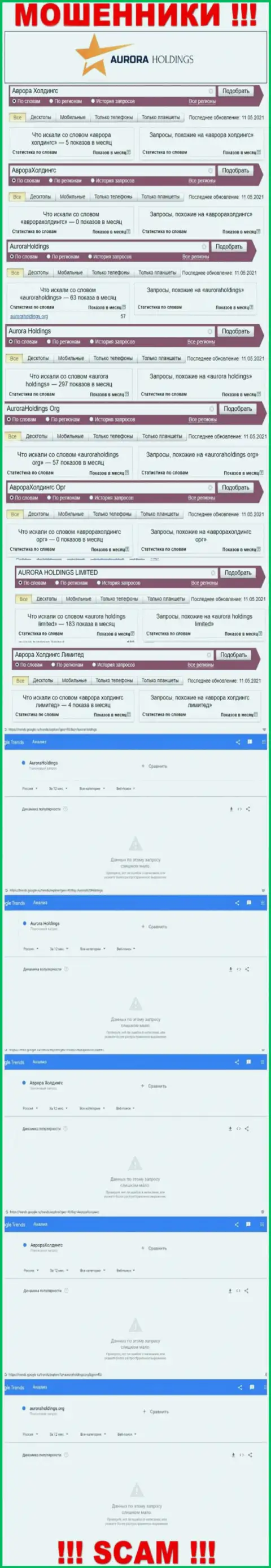 Именно такое количество запросов в сети internet по мошенникам Aurora Holdings