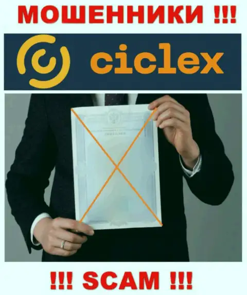 Инфы о лицензии компании Ciclex на ее официальном портале НЕТ