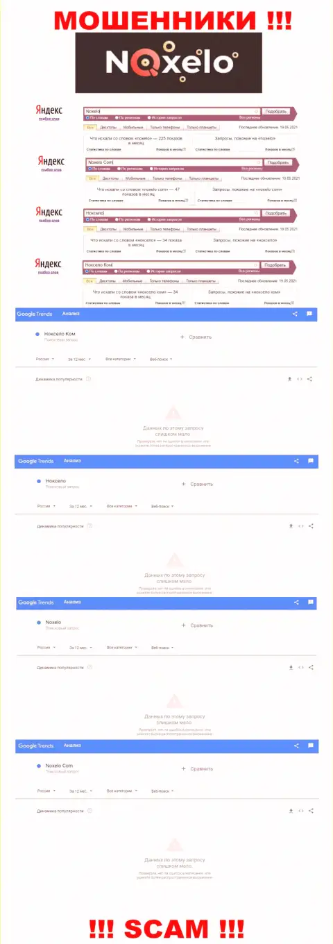 Сведения по online запросам в интернет сети информации о мошенниках Noxelo