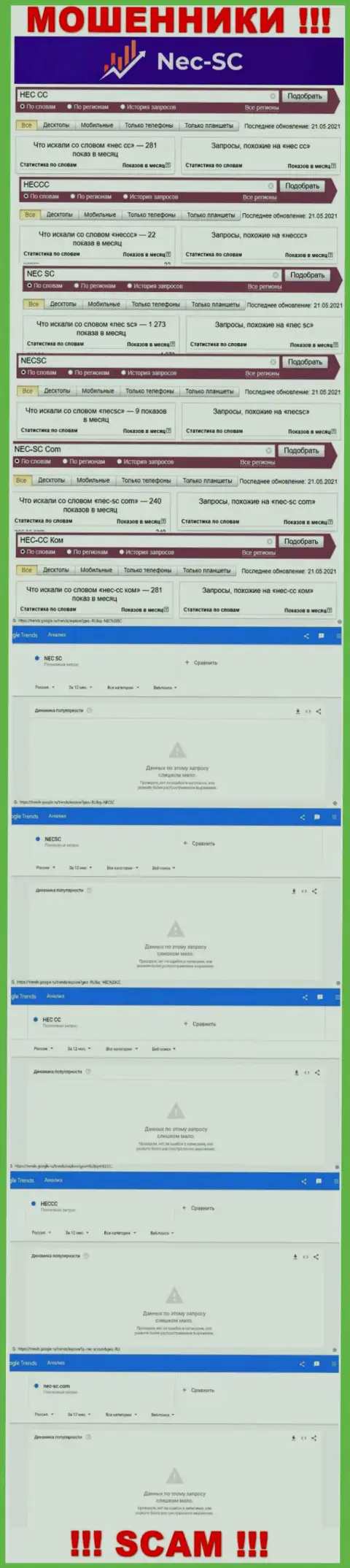 Число поисковых запросов по мошенникам НЕС-СК Ком
