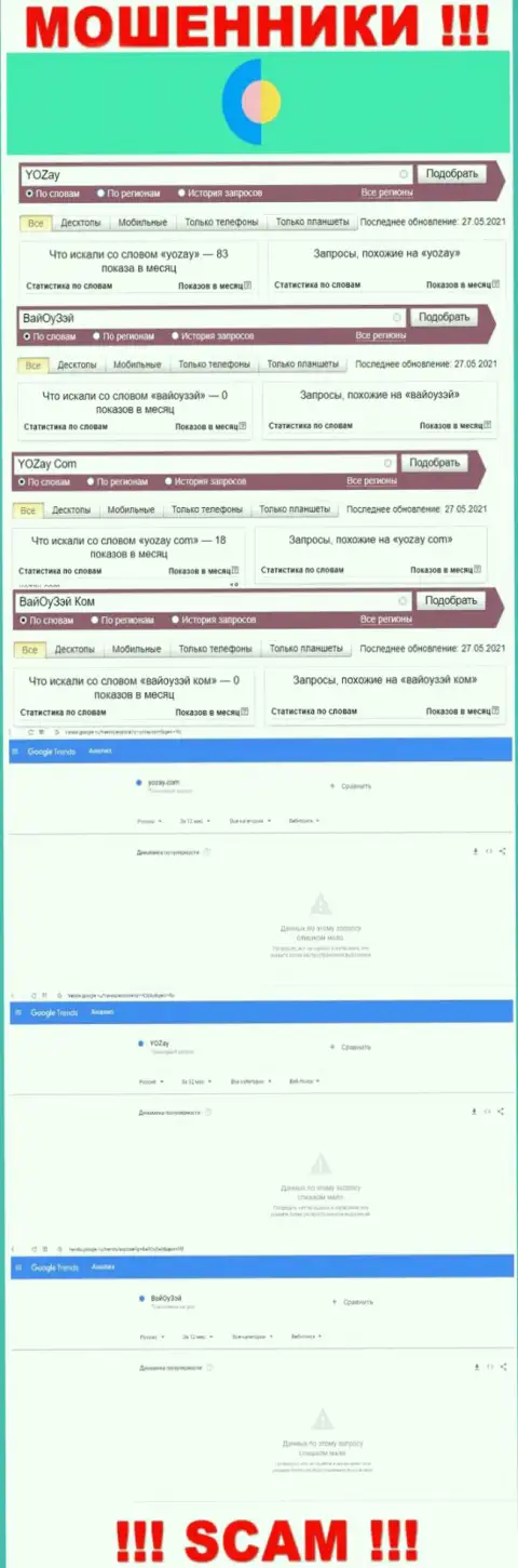 Статистика интернет-запросов в поисковиках относительно жуликов YOZay