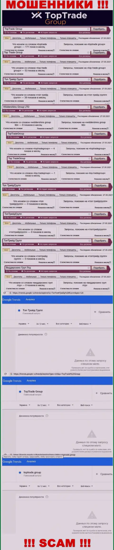 Сколько именно раз посетители всемирной сети пытались найти информацию об мошенниках Топ ТрейдГрупп ???