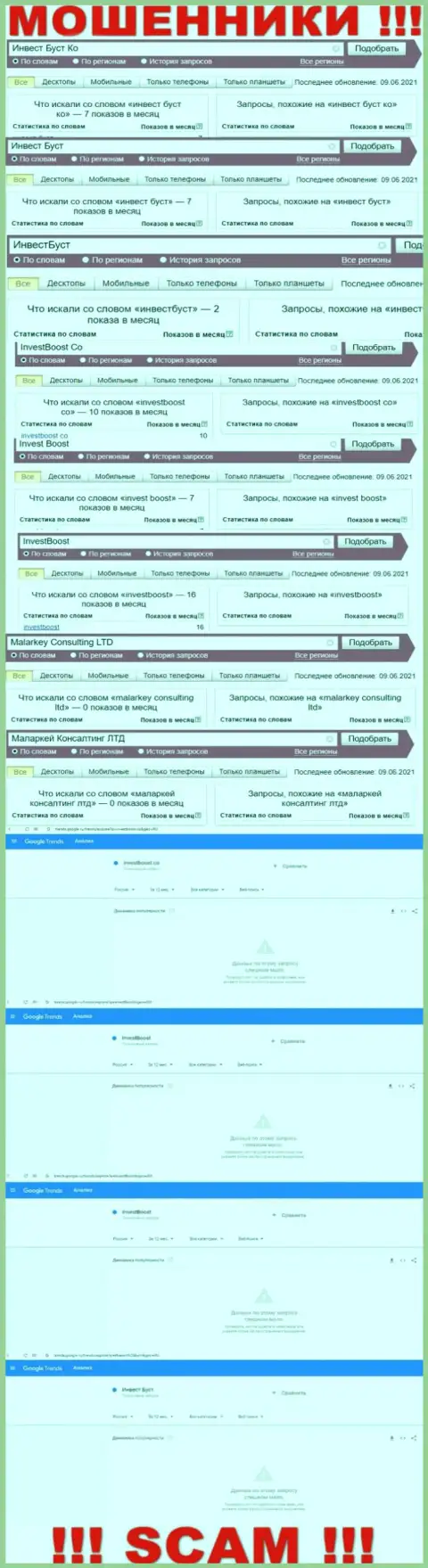 Насколько лохотронный проект InvestBoost Co популярный в глобальной сети интернет ?