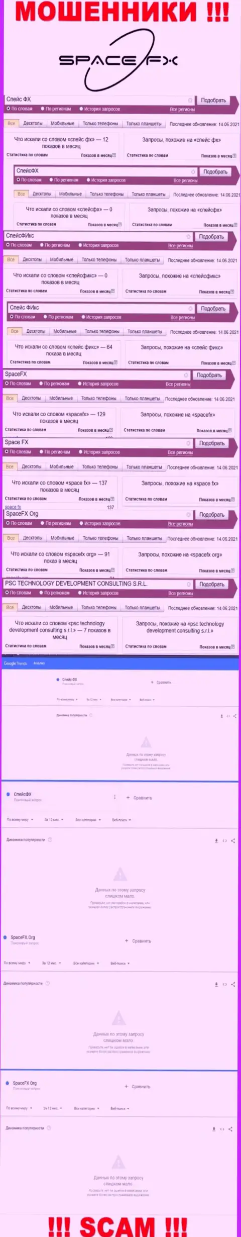 Сколько именно раз пользователи интернет сети искали инфу об мошенниках SpaceFX Org ?