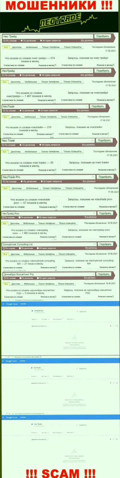 Число online запросов по мошенникам Нео Трейд