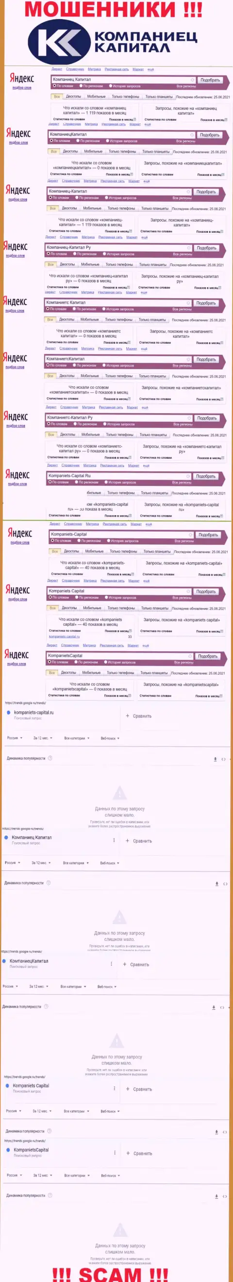 Онлайн запросы по интернет мошенникам Компаниец-Капитал