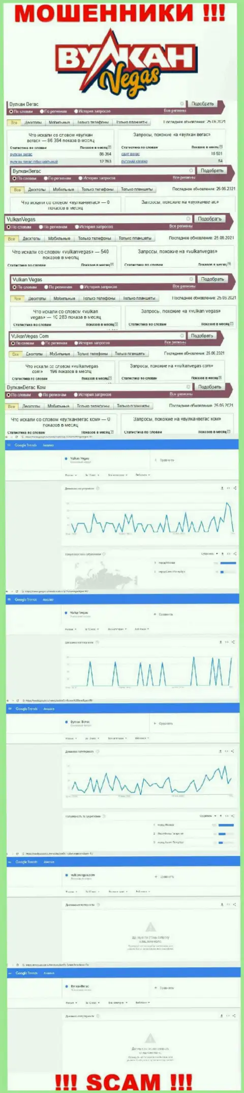 Число online-запросов информации о мошенниках Вулкан Вегас в сети интернет