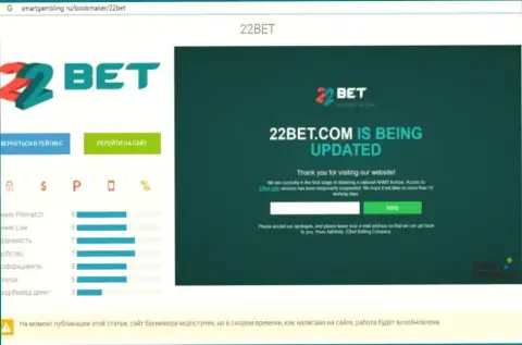 22 Bet - это мошенник !!! Маскирующийся под честную организацию (обзор деятельности)