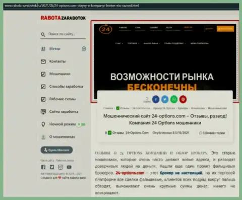 24 Options - это ВОРЮГИ ! Верить слишком рискованно (обзор)