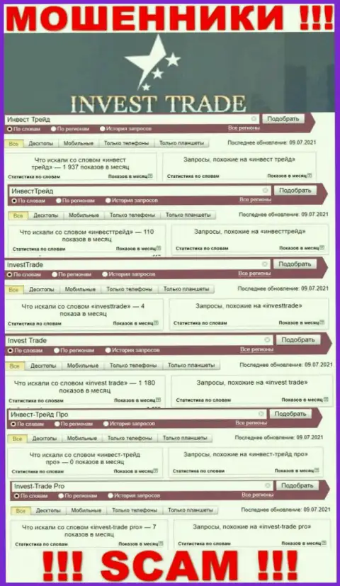 Вот такое количество онлайн запросов в глобальной интернет сети по аферистам Invest Trade