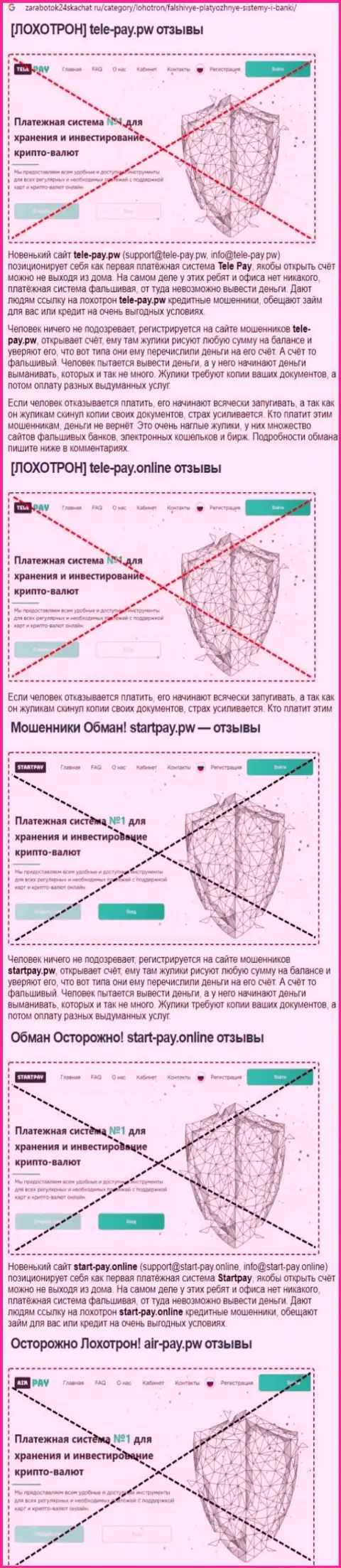 Сотрудничая с ТелеПэй, можете оказаться с пустым кошельком (обзор компании)