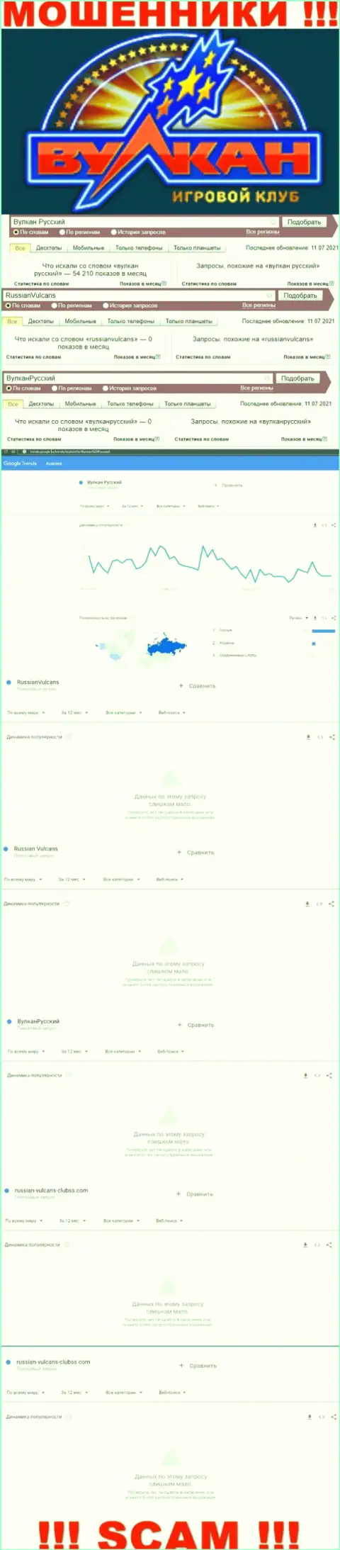 Статистические сведения по online запросам во всемирной internet сети информации о лохотронщиках Русский-Вулкан-Клубсс Ком