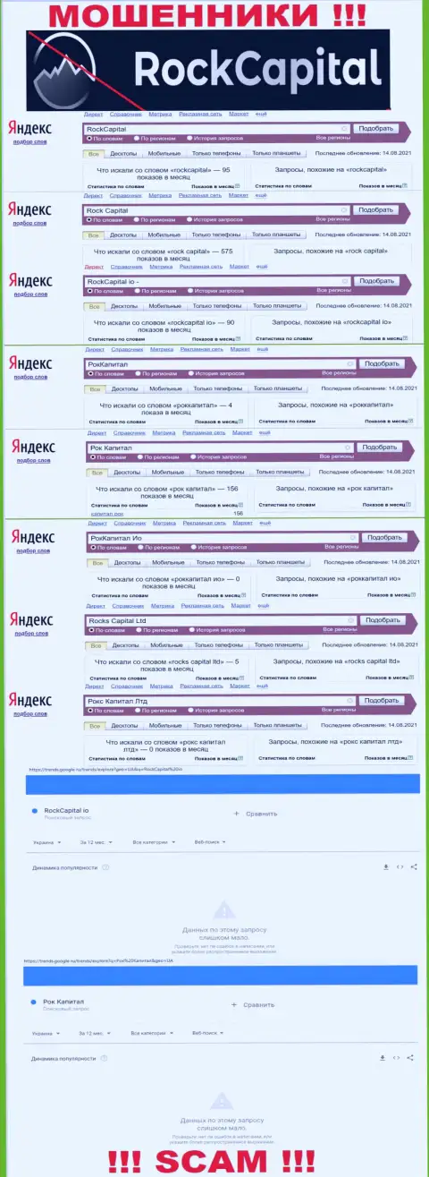 Подробная инфа по количеству online запросов по мошенникам RockCapital в сети интернет