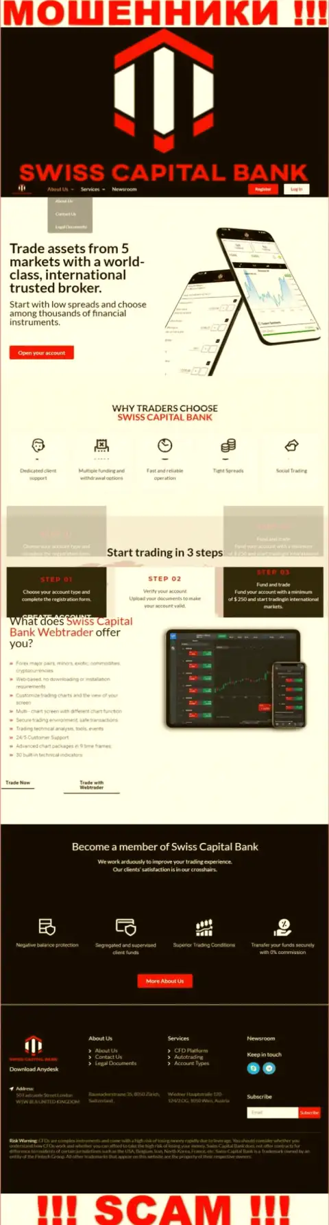 Будьте очень осторожны, информационный портал мошенников Свисс К Банк - это ловушка для наивных людей