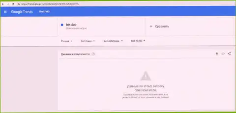 Схема связей в предположительной ОПГ и распределение денег внутри данной системы