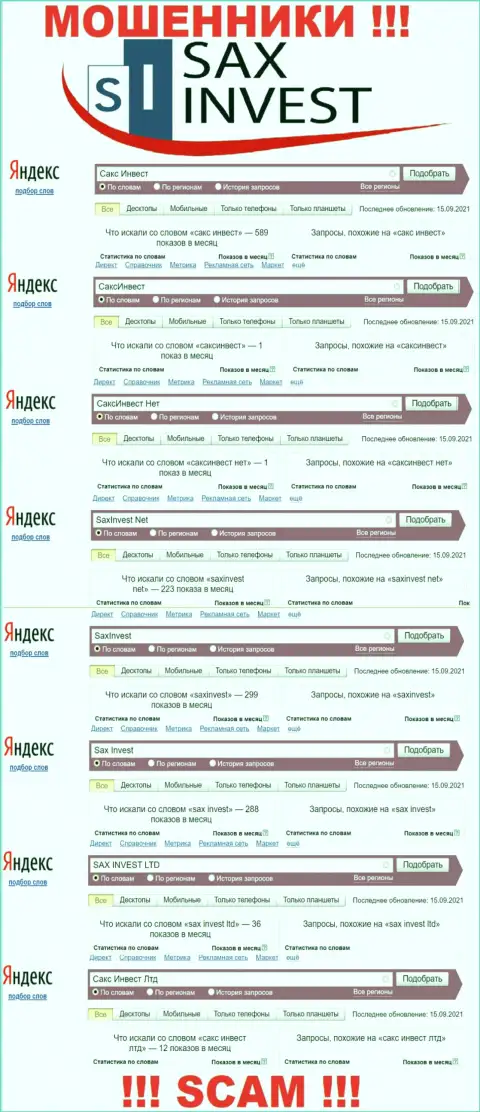 Статистические данные онлайн-запросов по бренду Сакс Инвест