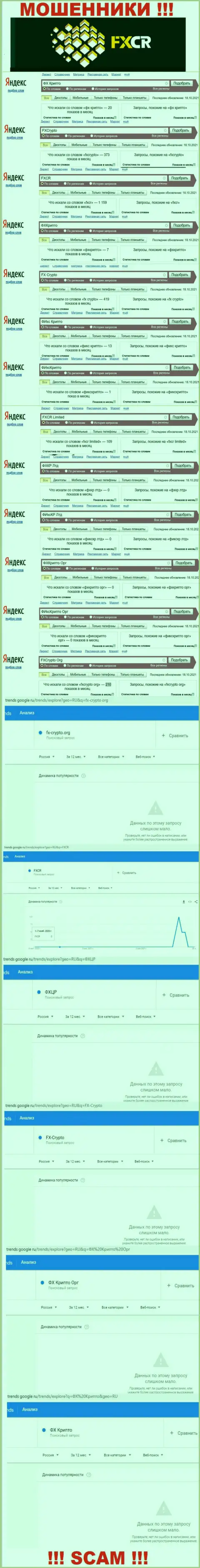 Инфа по онлайн-запросам преступно действующей конторы FXCrypto Org в поисковиках всемирной интернет паутины