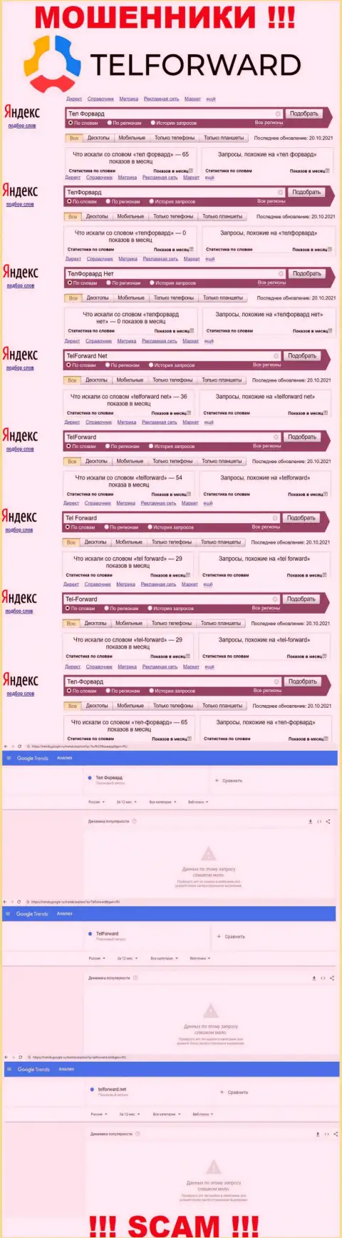 Статистические данные online запросов в поисковиках всемирной паутины относительно мошенников Тел Форвард