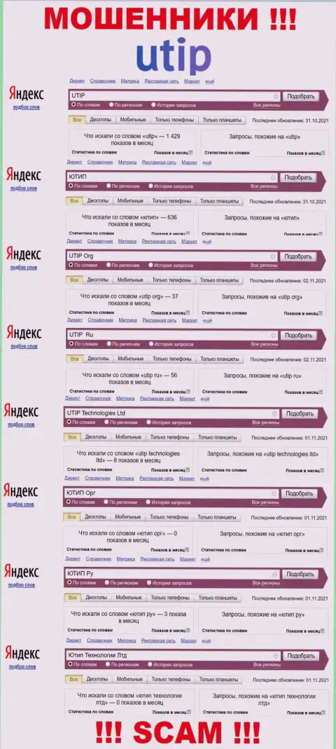 Подробный анализ суммарного числа online запросов в поисковиках всемирной интернет сети по мошенникам UTIP