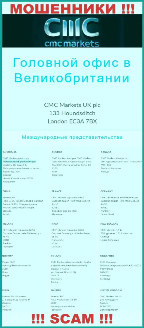 На сайте компании CMC Markets размещен ложный юридический адрес - это ЖУЛИКИ !