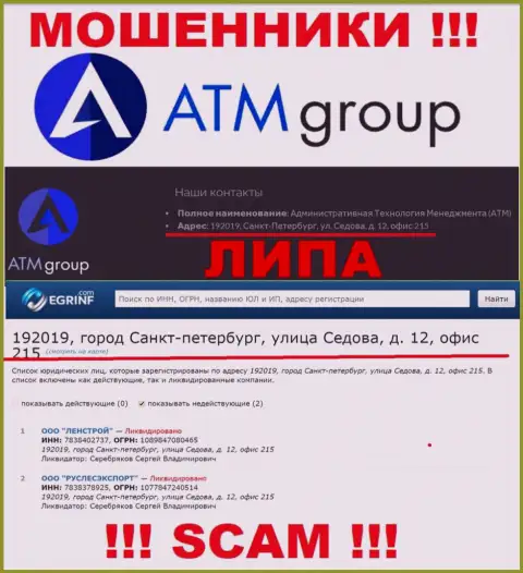 В сети internet и на информационном портале мошенников ATMGroup нет реальной инфы об их местоположении