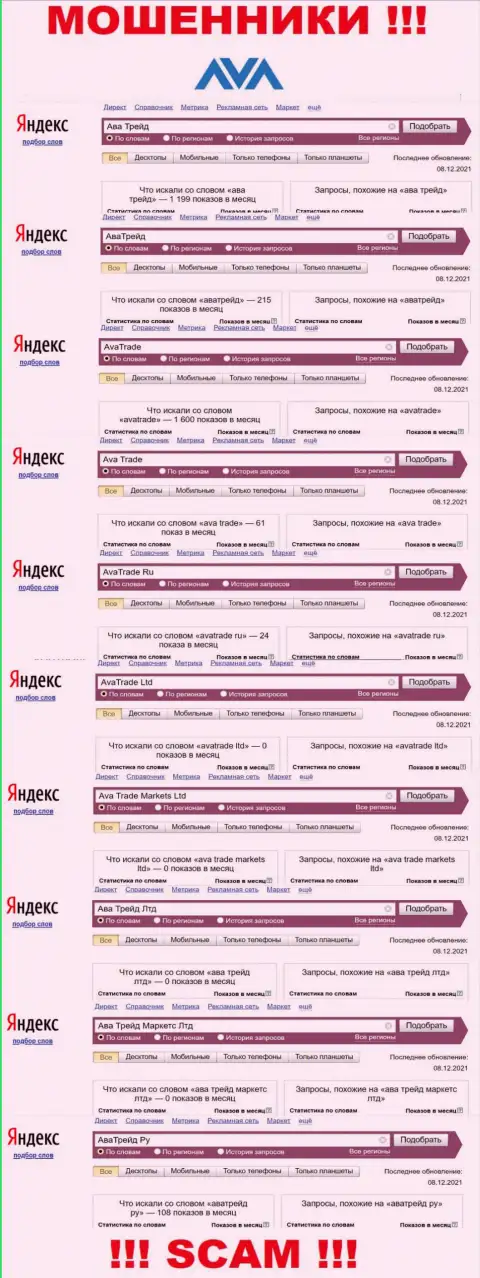 Детальная информация по количеству онлайн запросов по обманщикам Ава Трейд в интернете