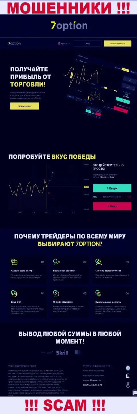 БУДЬТЕ ОЧЕНЬ ВНИМАТЕЛЬНЫ !!! Главный сайт 7Option самая что ни на есть замануха для наивных людей