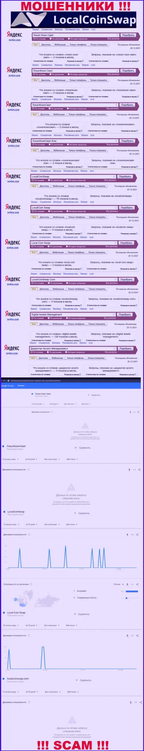 Подробный анализ онлайн-запросов по незаконно действующей организации ЛокалКоинСвап