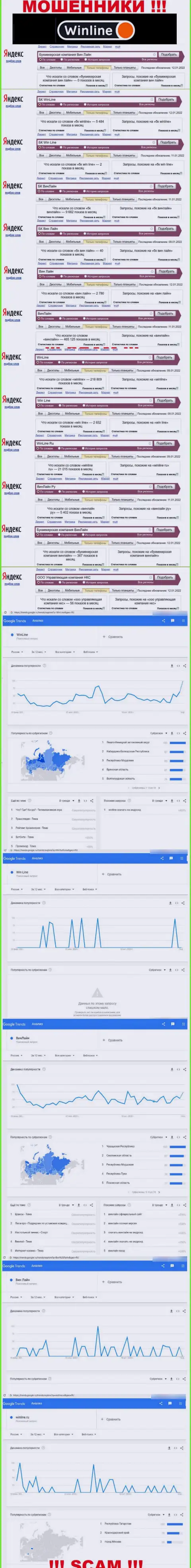 Детальный анализ internet-запросов по преступно действующей компании ВинЛайн