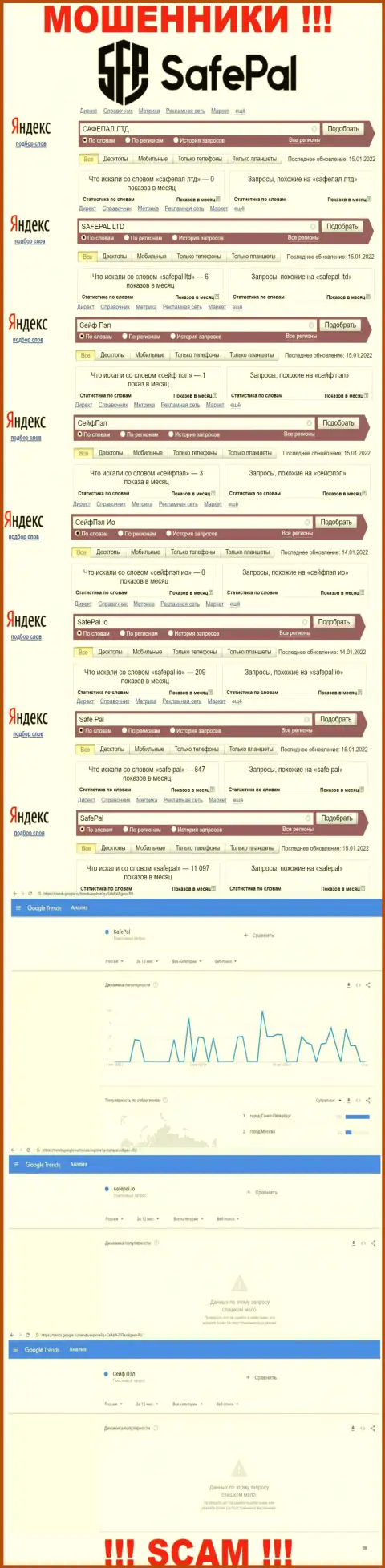 Сколько раз пользователи интернет сети пытались найти данные об кидалах SAFEPAL LTD ?