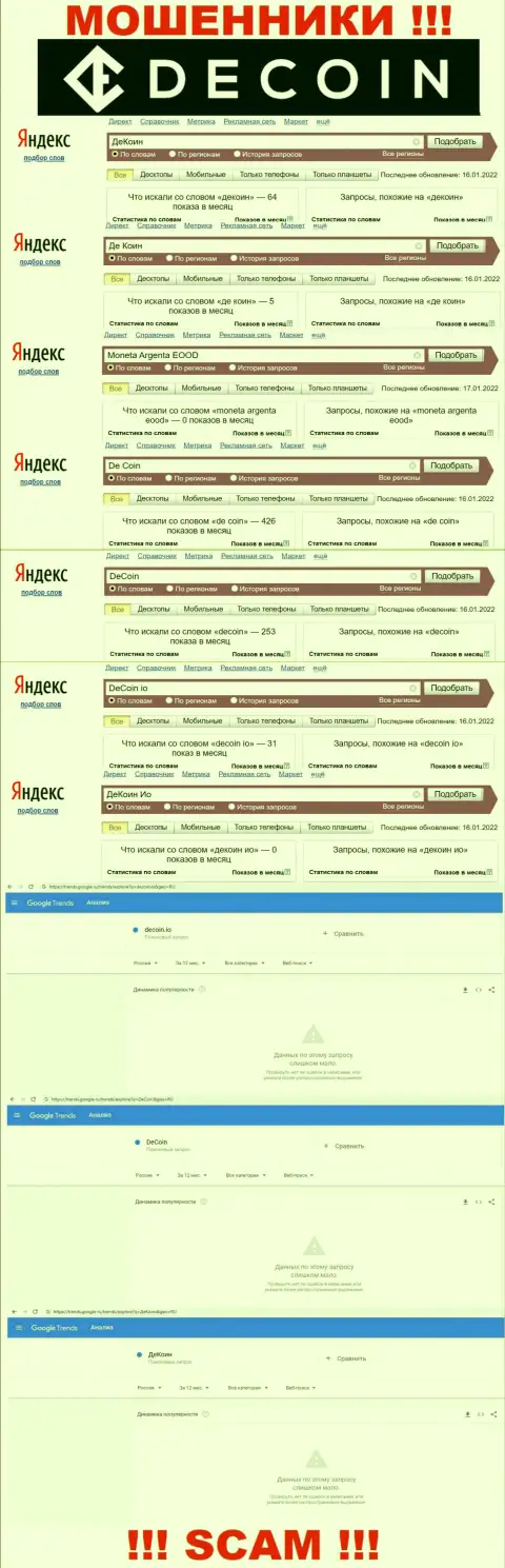 Число онлайн-запросов по шулерам DeCoin io