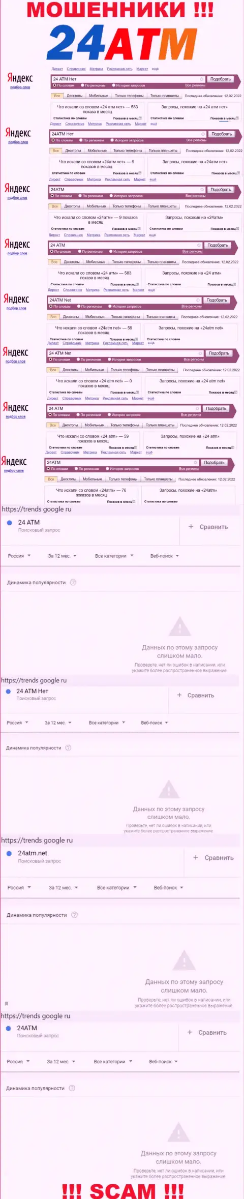 Число онлайн-запросов в поисковиках инета по бренду мошенников 24АТМ Нет