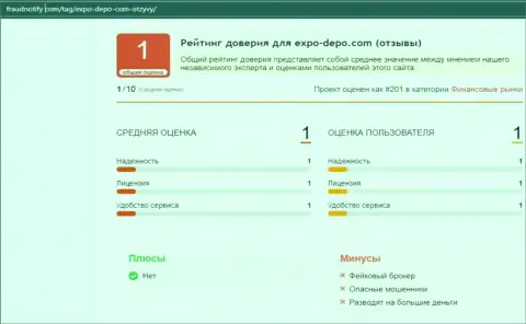 Обзор мошеннических комбинаций и отзывы об организации Expo-Depo Com - это МОШЕННИКИ !!!
